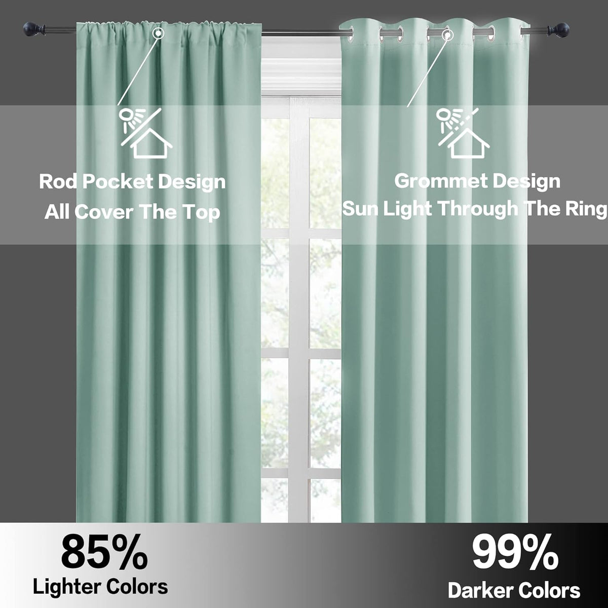 RYB HOME RV Curtains Blackout - Thermal Insulating Privacy Door Windows Camper Curtains for Kids Nursery RV Bunk Bedroom Windows Bathroom, Width 29 x Length 24, Aqua, 2 Pcs