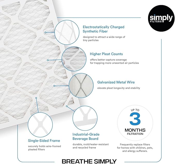 Simply 20x25x4 Air Filter, MERV 8, 6 Pack, Furnace Air Filter for HVAC (Actual Size:19.5"x24.5"x3.63") DUST, Pet, & Allergy Control