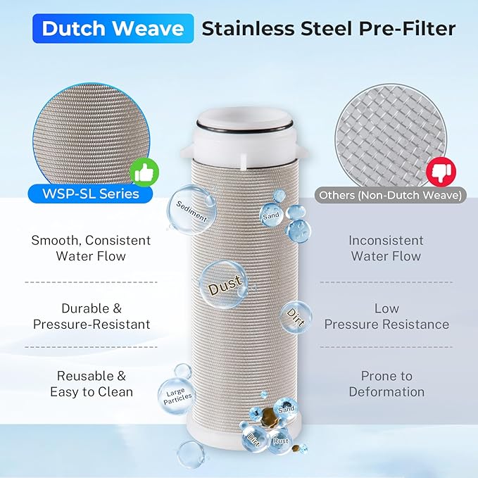 iSpring WSP-200SL Reusable Whole House Spin Down Sediment Water Filter, Siliphos Helps Prevent Scale and Corrosion, 1" MNPT + 3/4" FNPT, 200 Micron
