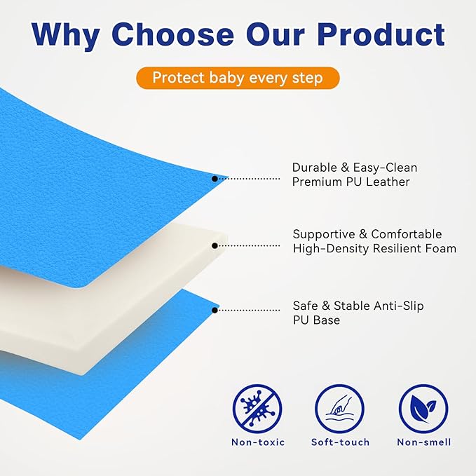 Foam Baby Play Mat: PU Leather Waterproof Kids Playmat - Trifold Floor Mat - Large Play Mat for Playpen Thick Pad Fodable Mattress Soft Toddler Mattress Infant Cushion for Preschool (Rainbow)