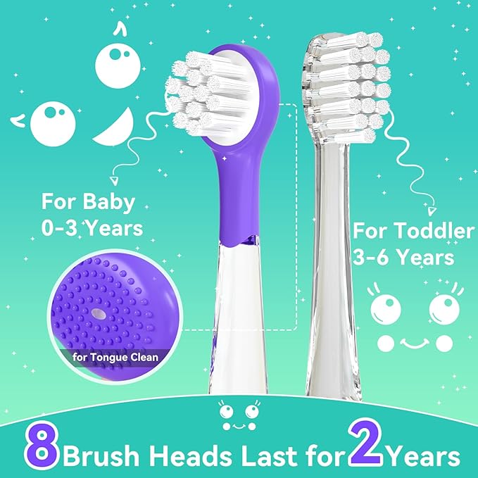 SEAGO Kids Electric Toothbrushes Rechargeable, Toddler Electric Toothbrush with Magnetic Charging, LED Observing Light, 8 Toothbrush Heads for Ages 2-4-6 Boys Girls (Purple)
