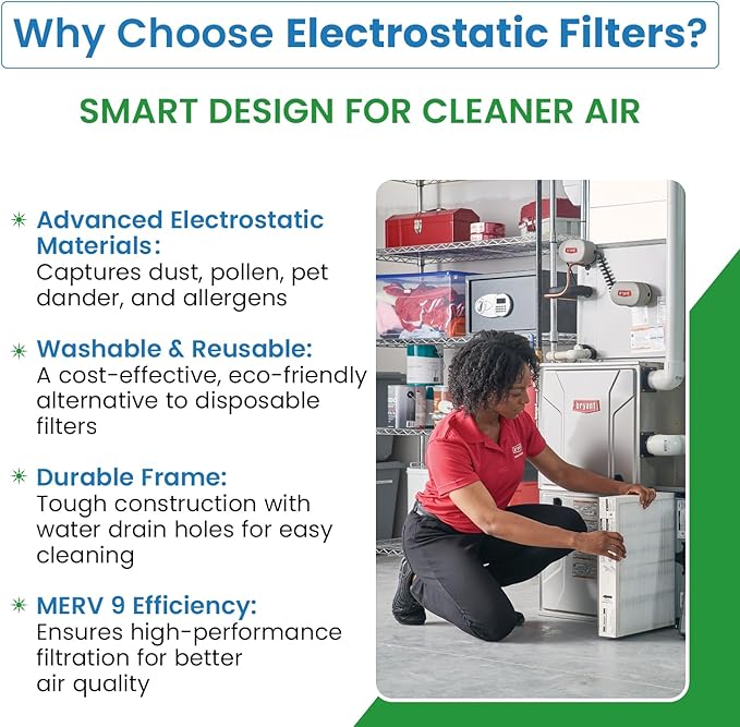 Filter Everything Electrostatic Furnace Filter – Washable Permanent HVAC Filter – 12” x 24” x 1” – MERV 9 – Reusable Air Filter with Durable Aluminum Frame
