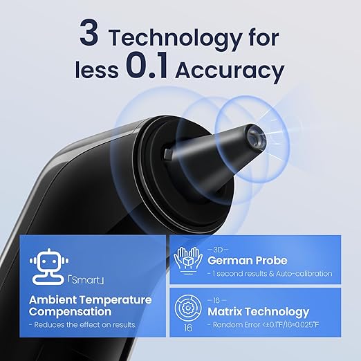 Ear Thermometer for Kids, Babies and Adults, 1 Second Accurate Digital Thermometer, Mute Function, 3-Color Fever Alert, 3 Age Groups, 30 Memory Recall with 20x Probe Covers (Dark Black)
