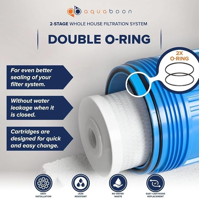 Aquaboon 2-Stage Whole House Water Filter System with Prefilter, 20x4.5 Iron & Manganese, Sediment Filters, Pressure Gauge & Release, Wrench, Freestanding Steel Frame
