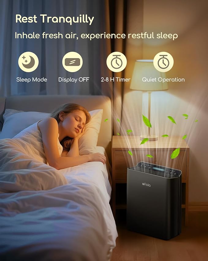 Afloia Air Purifier for Home Large Room Bedroom Up to 2000Ft² with PM2.5 Air Quality Monitor Smart Auto Mode, Washable Pre Filter Cleaner for Pet, Black