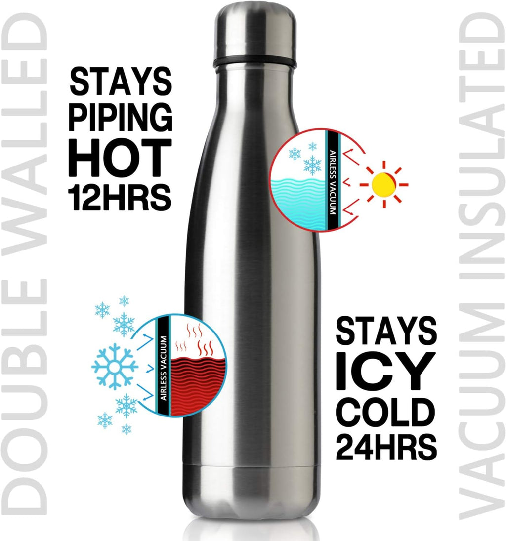 MEWAY 17oz Sport Water Bottle 4 Pack Vacuum Insulated Stainless Steel Leak-Proof Double Wall Cola Shape Water Bottle,Keep Drinks Hot & Cold(Silver,4 Pack)