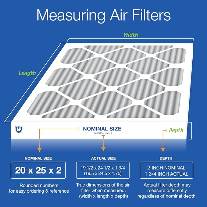 Nordic Pure 20x25x2 (Actual Size: 19 1/2 x 24 1/2 x 1 3/4) Furnace Air Filters MERV 8 Pleated Plus Carbon 3 Pack