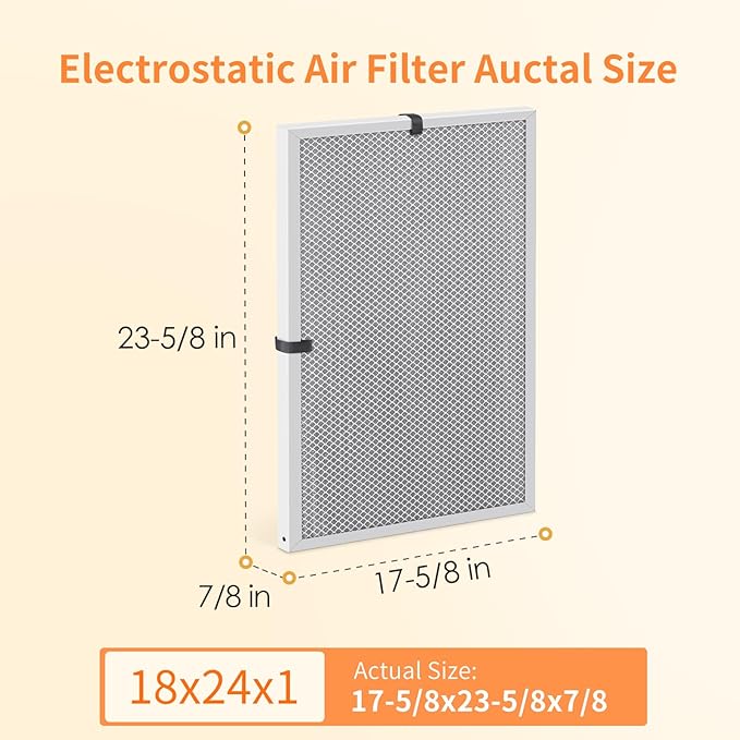2-Pack 18x24x1 MERV 8 Reusable & Washable Electrostatic Air Filters - Long-Lasting Filter for HVAC, Furnace & Air Conditioner Units, Actual Size: 17-5/8” x 23-5/8” x 7/8”