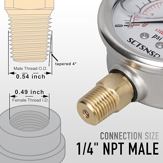 0 to 300 Psi Pressure Gauge, Glycerin Liquid Filled, 2.5 inch Dial, 1/4" NPT Lower Mount, Stainless Steel Case, for Regulator, Air Compressor, Water System, HVAC, Hydraulic, Pressure Test