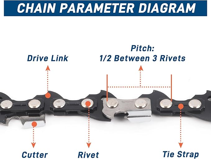 3-Pack 18 Inch Chainsaw Chain, 3/8" LP Pitch .050" Gauge 61 Drive Links Fits 63PM3-61 Stihl MS211, MS211C, 3636-005-0061 and More