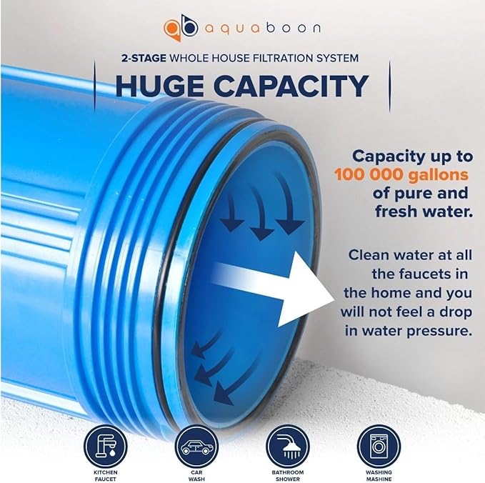 Aquaboon 2-Stage Whole House Water Filter System with Prefilter, 20x4.5 Iron & Manganese, Sediment Filters, Pressure Gauge & Release, Wrench, Freestanding Steel Frame