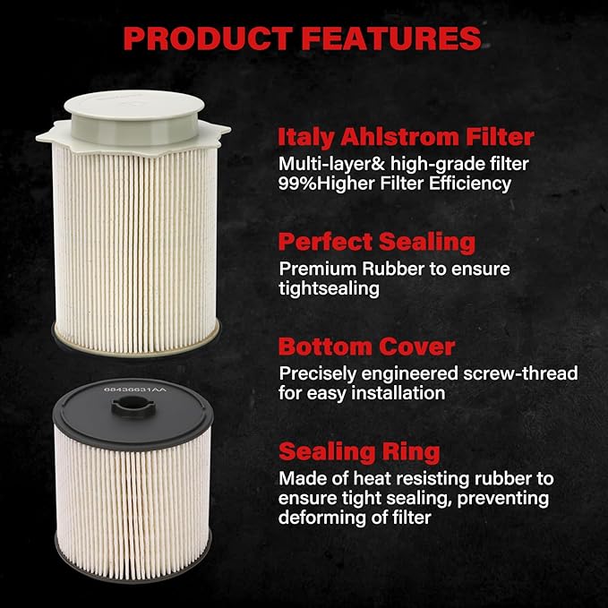 Filter Element Compatible with Dodge Ram 2500/3500/4500/5500 2019-2024 6.7L. Replace 68436631AA, 68157291AA, 53034051AB, 05083285AA, 68406048AA, Fuel Filter, Air/Oil Filter, Fuel Water Separator