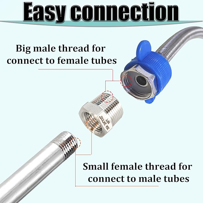 3/8" NPT Male to 1/4" NPT Female Hex Bushing Reducer, 304 Stainless Steel NPT Reducing Adapter Pipe Fitting, Heavy Duty Pipe Hex Bushing for Reducing Pipe (3/8” MNPT x 1/4” FNPT)