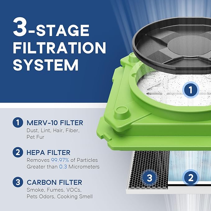 ALORAIR Air Scrubber with 3 Stage Filtration, Stackable Negative Air Machine for Industrial and Commercial Use, Heavy Duty Air Cleaner with MERV-10 Filter, HEPA/Activated carbon Filter, Green