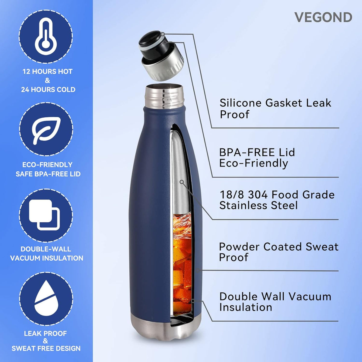VEGOND 17oz Stainless Steel Water Bottles Bulk, Reusable Metal Sports Water Bottle Keeps Drink Hot and Cold, BPA Free Double Wall Vacuum Cola Shape Insulated Water Bottles for Camping Gym, 8 Pack