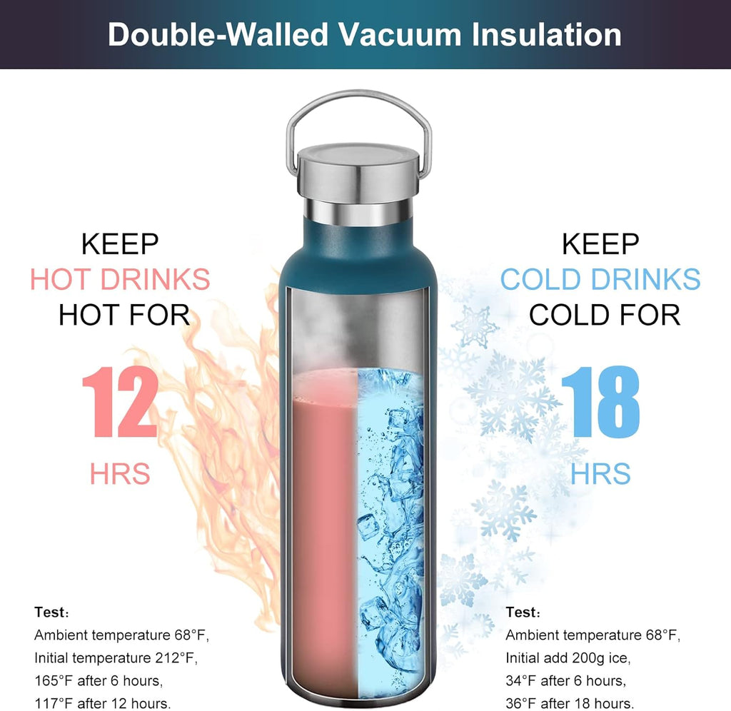 Neihepal 20 oz Insulated Water Bottles Bulk 8 Pack,Stainless Steel Double Wall Sport Bottle with Lid of Handle,Metal Reusable Flask for School,Cyclists,Hikers,Gift (Assorted,Set of 8)