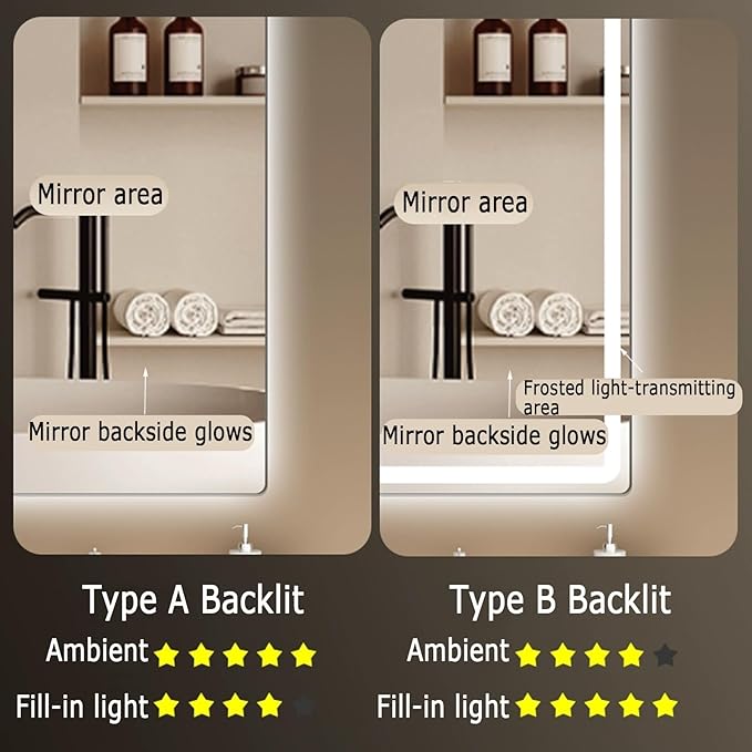 Backlit LED Illuminated Bathroom Mirror with LED Lights, Lighted Bathroom Makeup Wall Mounted Mirror with Demister Pad, Sensor Touch Switch, Horizontal/Vertical(B,H70*W90CM/H27.5*W35.4IN)