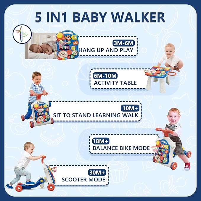 QDRAGON 5 in 1 Push Walkers for Baby Boys, Toddler Learning to Walk, Sit to Stand Walker, Early Learning Push Toy for Infant 12+ Months, Navy Blue