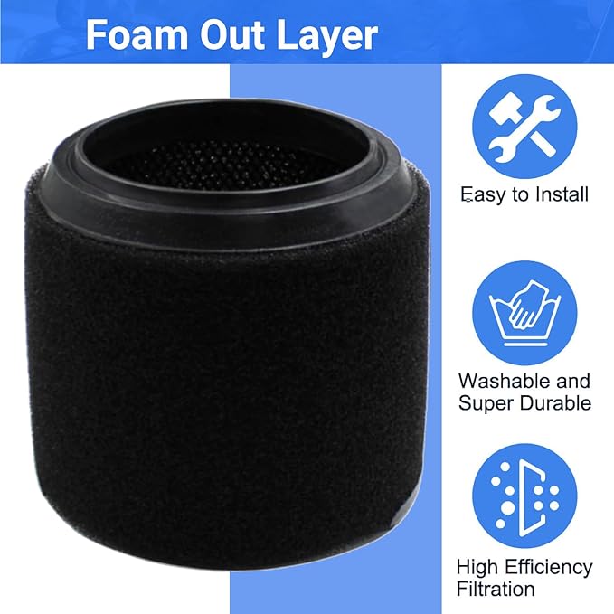 4 Pack VF3700 Filter Compatible with Rigid Vac 3-4.5 Gallon Vacuum Cleaners, Wet Application Foam Filter Fit WS0301VA WS0400DE WS14045