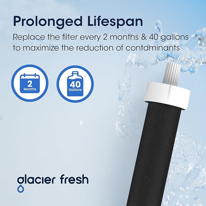 GLACIER FRESH Water Bottle Filters, Replacement for Brita BB06, Brita Hard Sided and Sport Water Bottle Filter, 4 Count