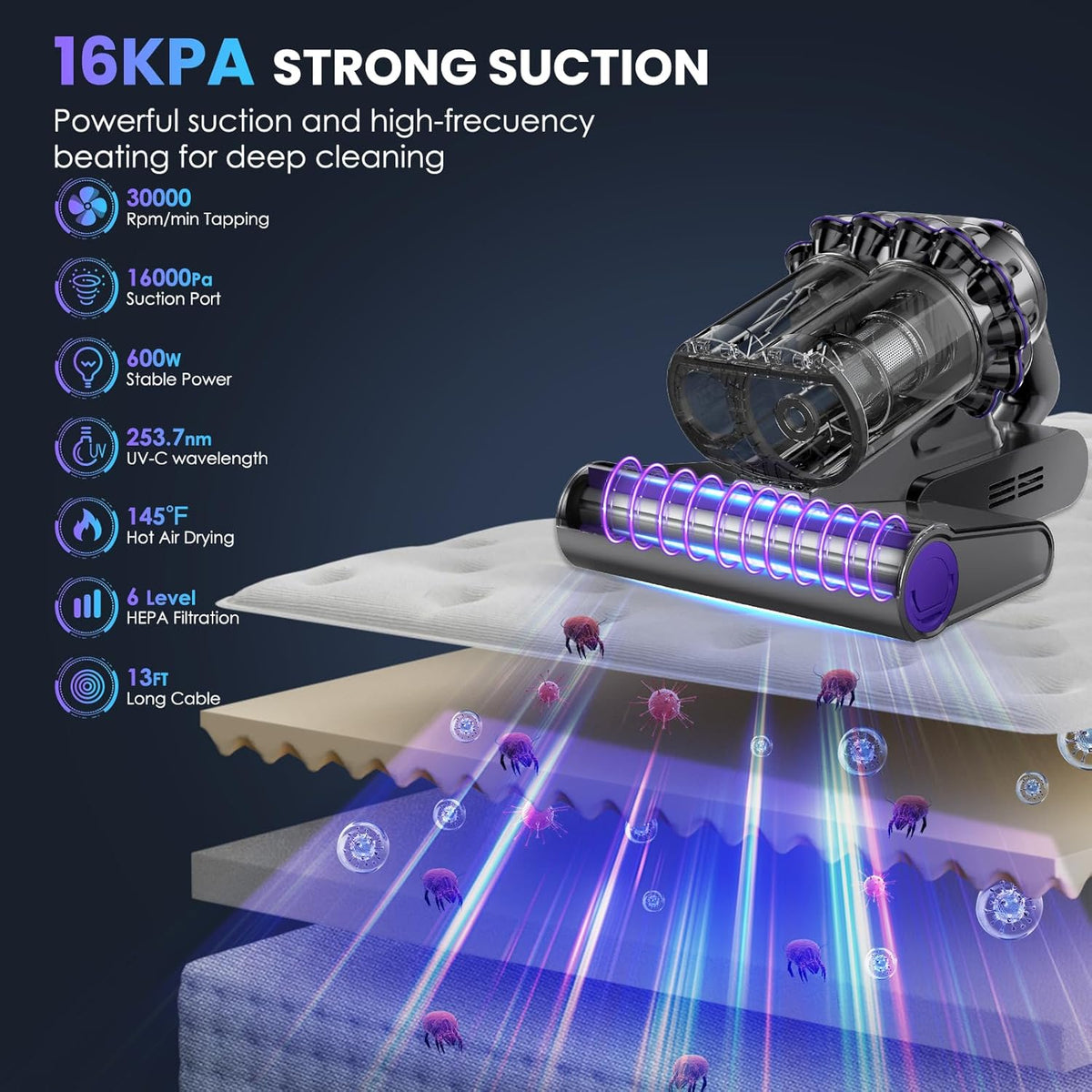 Mattress Vacuum Cleaner, 16Kpa Bed Vacuum Vleaner 253.7nm UV-C Light, 145°F Heat, HEPA Filter & Ultrasonic, Versatile Handheld Vacuums for Bed, Sofa, Couch, Crib (Corded,600W)