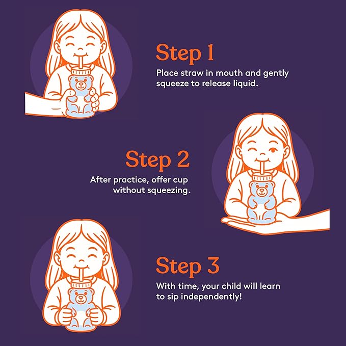 Special Supplies Honey Bear Straw Cup Long Straws, Squeezable Therapy and Special Needs Assistive Drink Container, Spill Proof and Leak Resistant Lid (Pack of 1 Bottle and 3 Straws) (Blue)