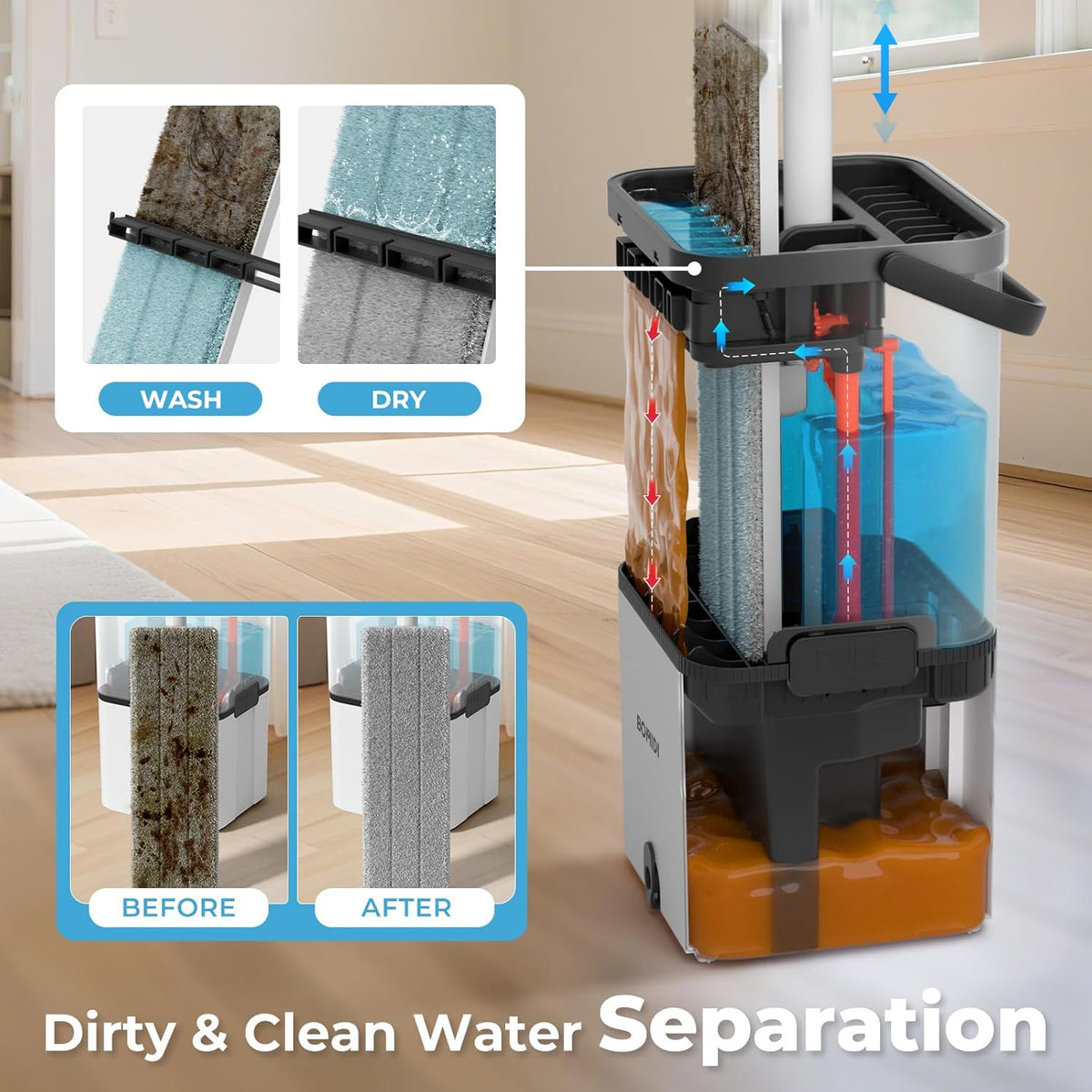 Mop and Bucket Set, Flat Microfiber Mops for Floor Cleaning, Wall Cleaner Mop and Bucket System with Wringer, Wet and Dry Use