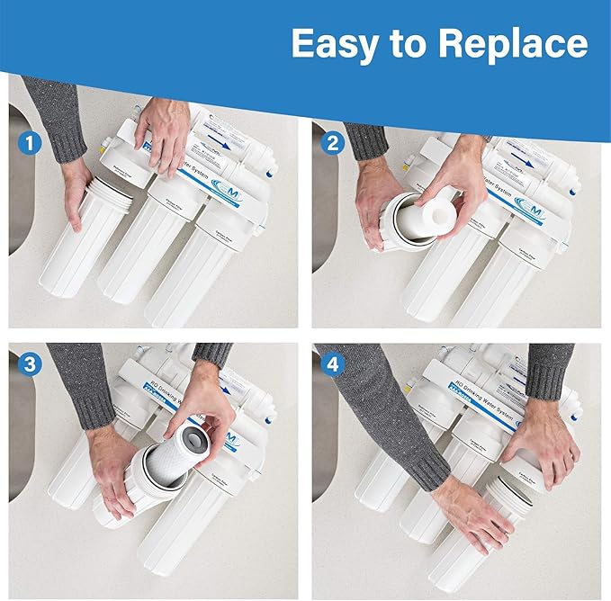 APPLIED MEMBRANES Reverse Osmosis Filter Replacement Set, 50 GPD Pre and Post, Complete RO Filter Set, For 5-Stage Reverse Osmosis, Undersink Water Filtration Systems, Set of 4