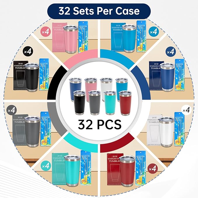 IEOVIEE 32 Pack 20oz Stainless Steel Bulk Tumblers with Lids and Straws Double Wall Insulated Travel Mug Durable Powder Coated Tumbler Bulk Cup for Cold and Hot Drinks(Mixed color)