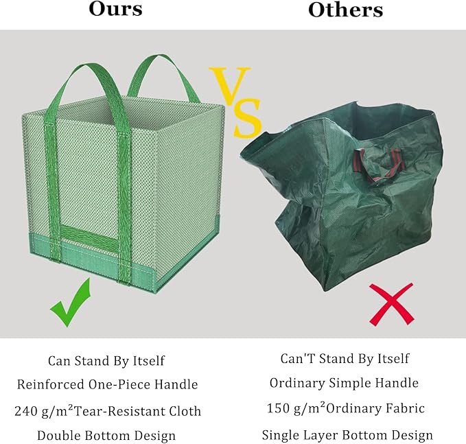 32 Gallons Reusable Garden Waste Bags, Yard Waste Bags, Lawn/Leaf Bags, Heavy Duty Gardening Bags, Integrated Reinforced Handle, Suitable for Collecting Leaves, Pruning Bushes(2-Pack 32Gallons)