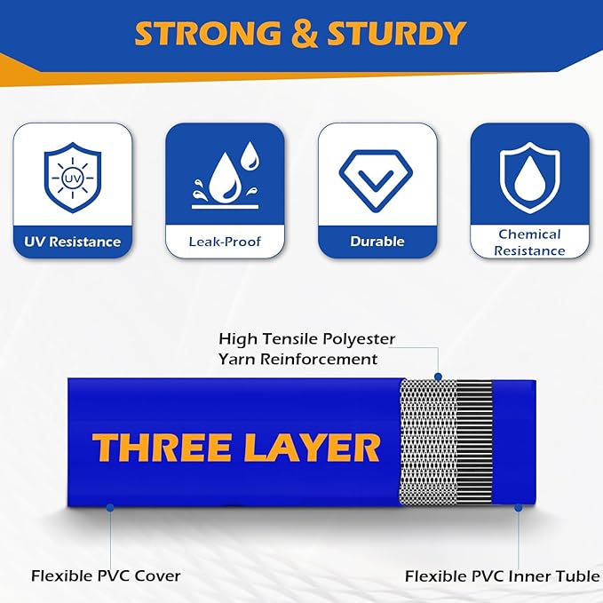 1.5" x 100 ft Discharge Hose for Swimming Pools, Heavy Duty PVC Lay Flat Water Backwash Hose,Durable Pool Drain Hose with Aluminum Pin Lug Fittings for Water Pump And Filters