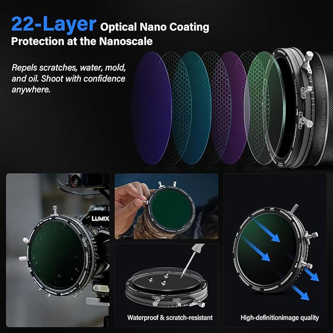 H&Y RevoRing MKⅡ82mm 86mm 92mm 95mm Variable ND Filter & CPL Polarizer, 3-in-1 VND (ND3-1000) Camera Lens Filter with Adjustable Adapter Ring, 22 Multi-Layer Nanocoating