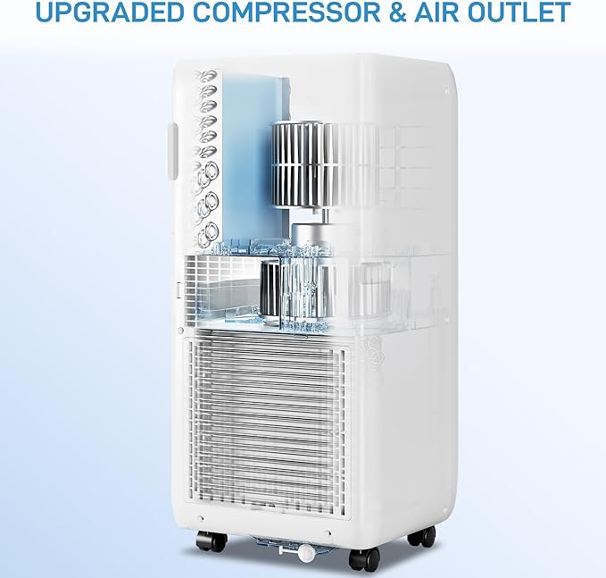 Portable Air Conditioner 8000 BTU With, 24H Timer & Smart/Sleep Mode, Cools Rooms Up to 350sq.Ft 4-In-1 Cooling, Cooling AC Unit With Fan & Dehumidifier & Remote Control for Bedroom, Dorms