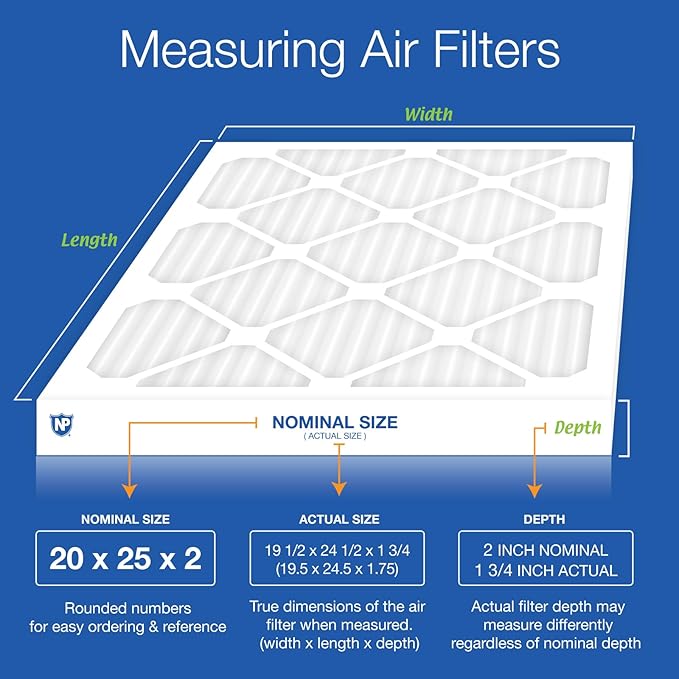 Nordic Pure 20x25x2 (Actual Size: 19 1/2 x 24 1/2 x 1 3/4) Pleated MERV 10 Air Filters 3 Pack