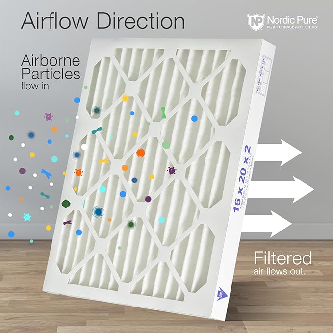 Nordic Pure 20x25x2 (Actual Size: 19 1/2 x 24 1/2 x 1 3/4) Pleated Air Filters MERV 14 Plus Carbon 3 Pack
