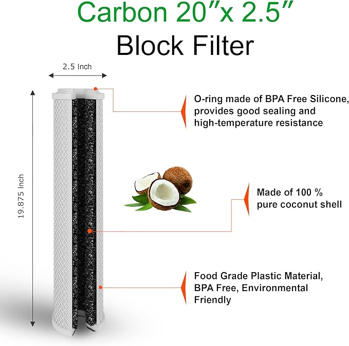 Standard Whole House Coconut Shell Carbon Block 5 Micron Water Filter 20” x 2.5” Fits 20” x 2.5” Housings. Remove Chlorine and Bad Odor. Compatible with C1-20, HX-CB-25-2010, F3WCB32 Pack of 6