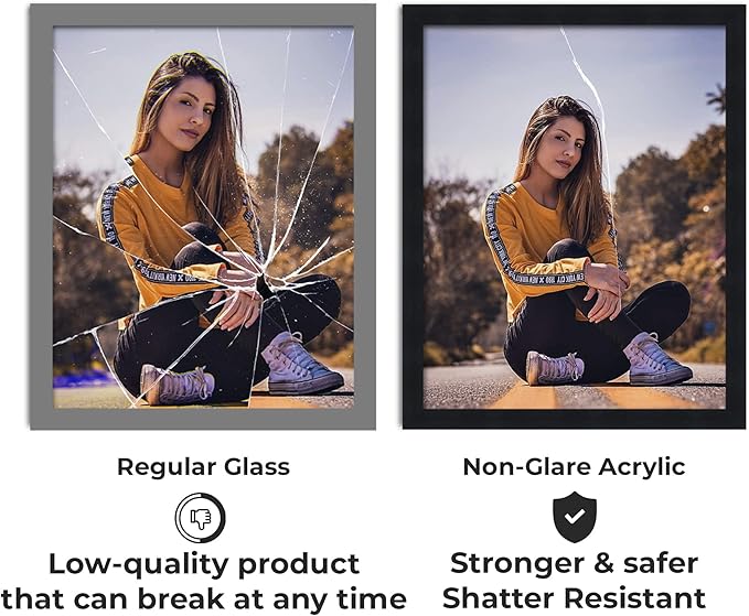 Non-Glare Acrylic Replacement for 11.75x16.5 Picture Frame, Replacement Plexiglass for 11.75x16.5 Photo Frame, UV-Resistant Non-Glare Acrylic Cover Sheet