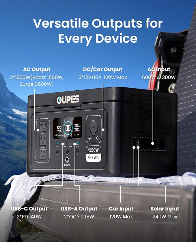 OUPES Exodus 1200 Solar Generator with 240W Panels Included, – 992Wh 1200W LiFePO4 Battery Power Station with Dual PD 140W Type-C, Smart App Control, UPS, Ideal for Camping, RV, Home Emergency