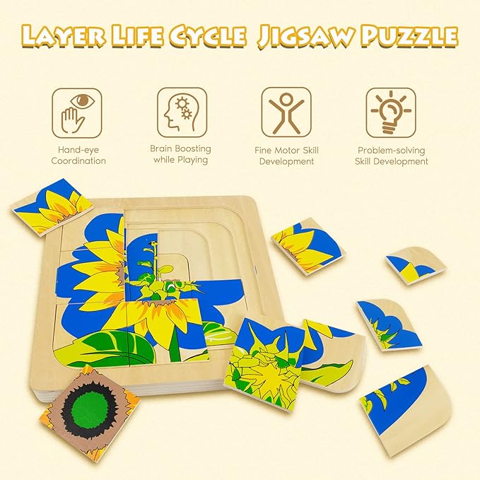Montessori Wooden Puzzles for Kids Ages 4-8, 4 Layer Life Cycle Of Sunflower Jigsaw Puzzle for Toddlers, Children Preschool Learning Educational Puzzles Summer Toys Gift for Boys and Girls (Sunflower)