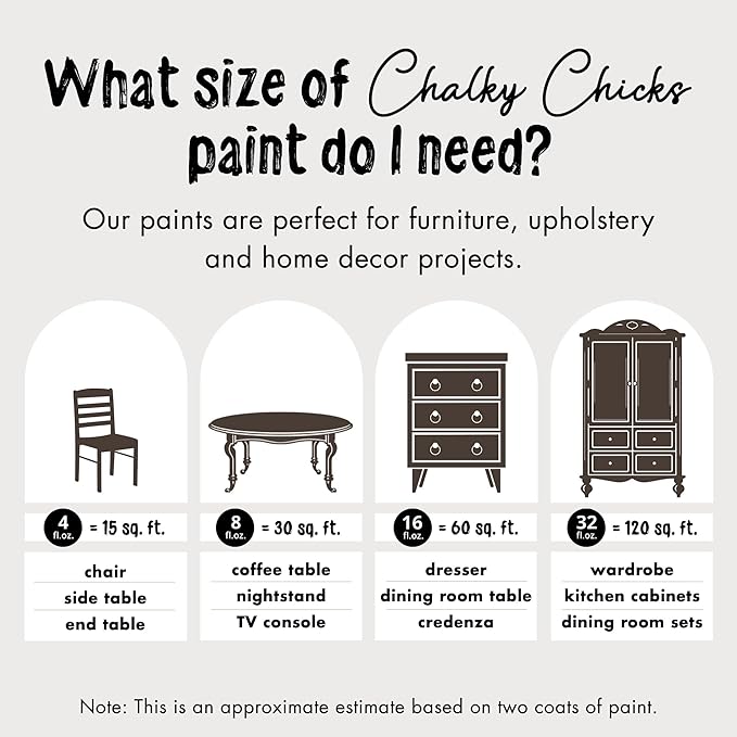 Chalky Chicks All-in-One Chalk Paint for Furniture or Cabinet - 8 Fl Oz - Matte Finish Alaskan Brown Bear for Metal, Wood Furniture Paint - No Sanding All-in-One for Home Decor & Crafts, USA Made