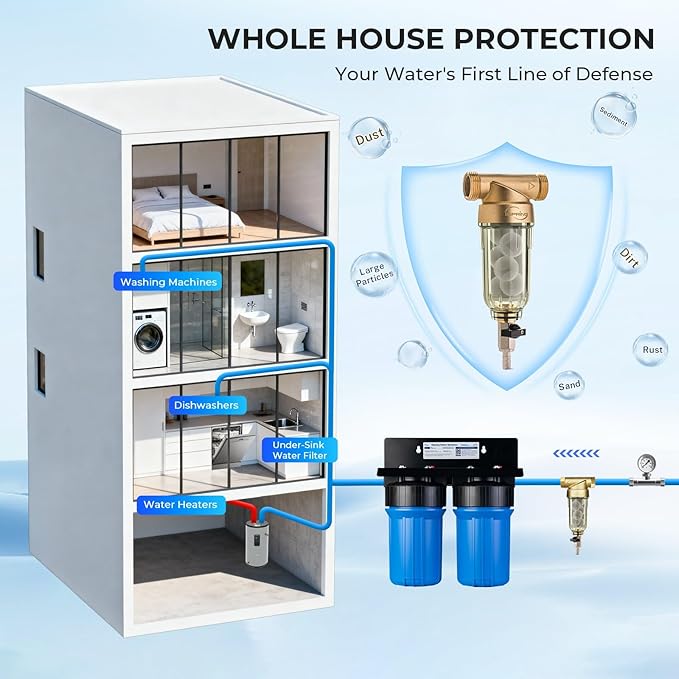 iSpring WSP-1000SL Reusable Whole House Spin Down Sediment Water Filter, Siliphos Helps Prevent Scale and Corrosion, 1" MNPT + 3/4" FNPT, 1000 Micron