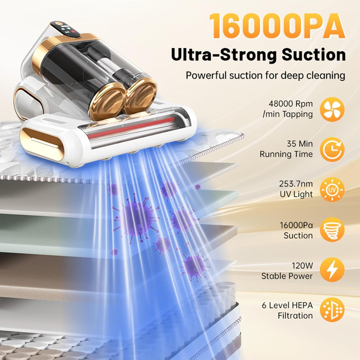 Bed Vacuum Cleaner, 16Kpa Mattress Vacuum Cleaner with 253.7nm UV-C Light 48000 RPM/Min Brushroll & Ultrasonic Tech Dual Bins for Dust & Widen Suction Port 120W Cordless for Bed Sofa(White)