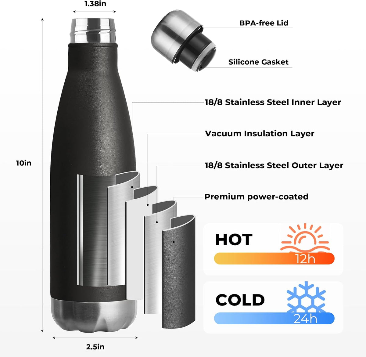 MEWAY 17oz Sport Water Bottle Vacuum Insulated Stainless Steel Leak-Proof Double Wall Cola Shape Water Bottle,Keep Drinks Hot & Cold (Black,1 Pack)