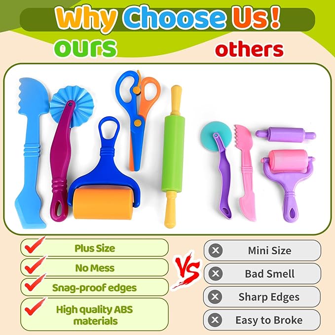 Dough Play Tools Sets for Kids, 22pcs Clay and Dough Accessories for Toddlers with Storage Box, Silicone Mat, Rolling Pins, Safety Scissors, Mini Knife,3D Dino & Animal Molds, Gift for Boys Girls
