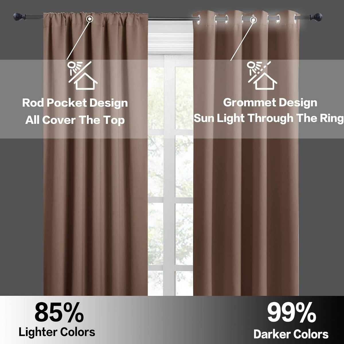 RYB HOME Blackout Curtains 84 inches Long 2 Panels Set for Living Room, Thermal Insulating Privacy Curtains & Drapes for Doorway Temporary Door Alternative Accordion Door, W 42 x L 84, Mocha