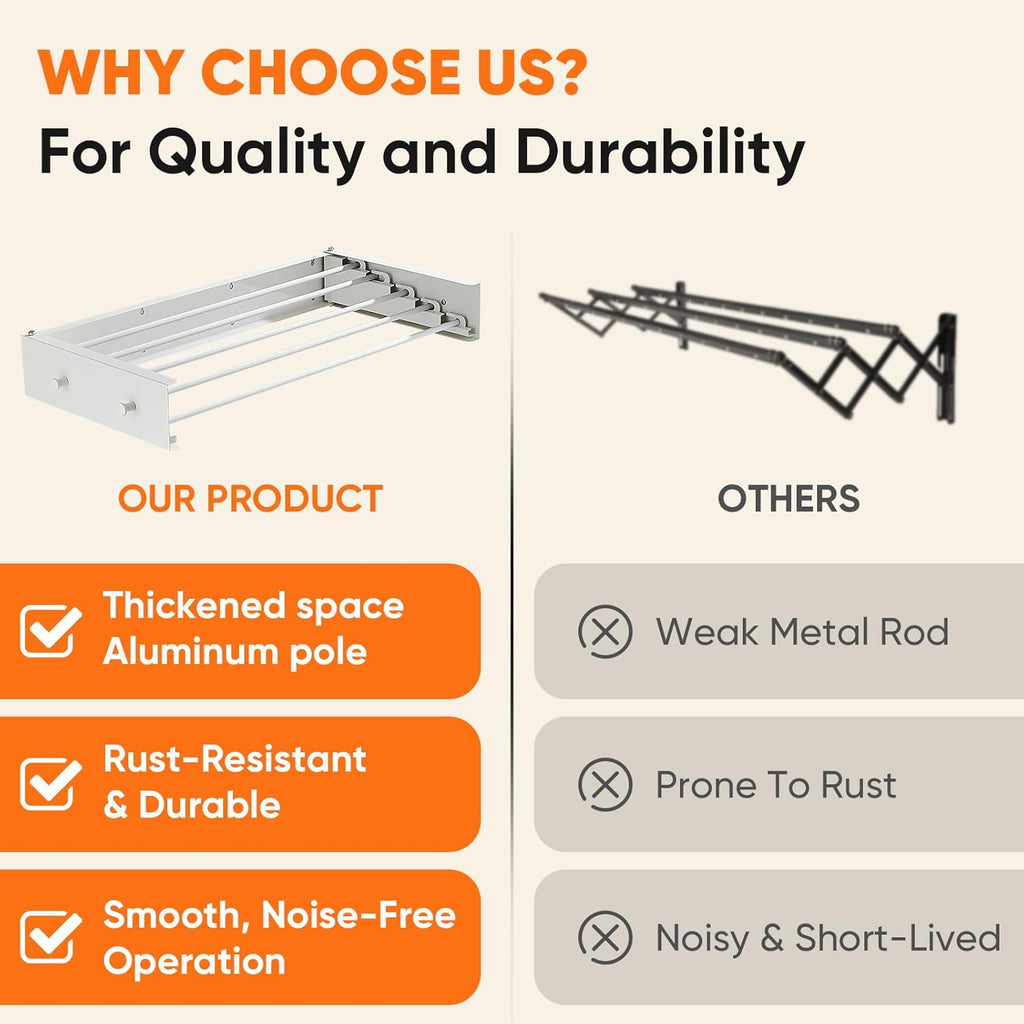 Clothes Drying Rack 31.5 inches Foldable Wall Mount Laundry Rack Folding Indoor Drying Rack Clothing Collapsible Hidden Space Saver with Wall Template 5 Rods White