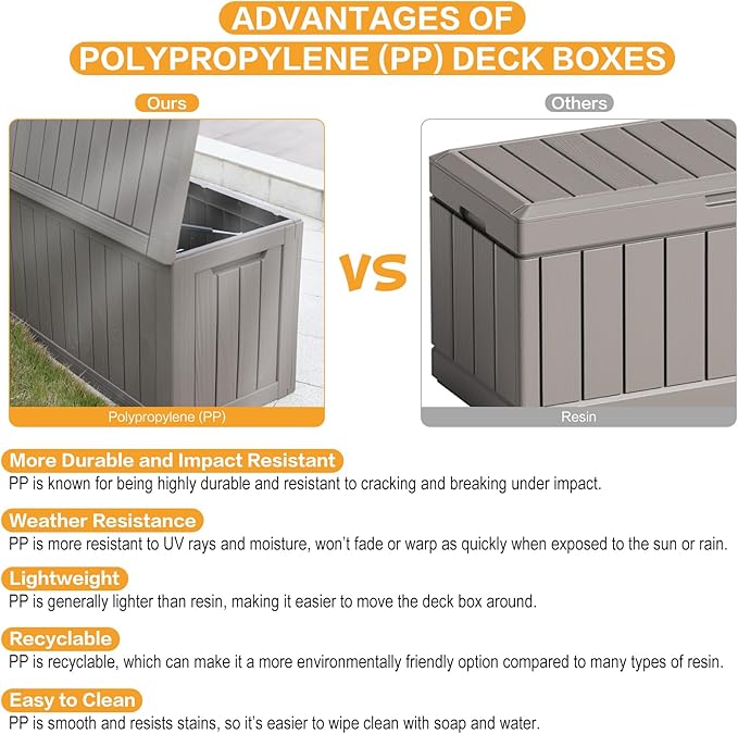 Modern-Depo 80 Gallon Waterproof Deck Box Patio Furniture Storage Box with Lockable Lid, PP Outdoor Storage Bin for Garden, Yard, Poolside, Gray