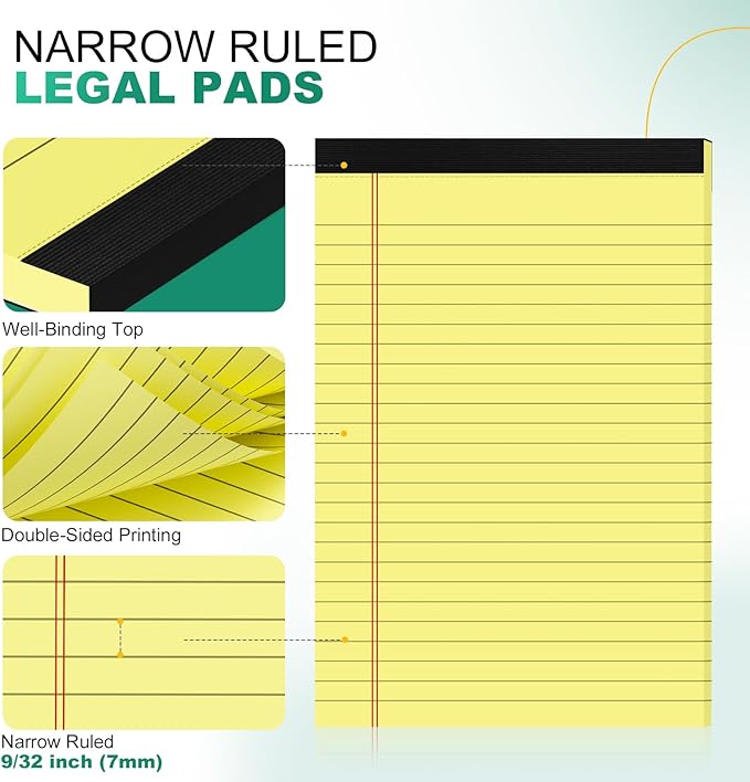 Legal Pads 5x8 Inch, 4 Pack, Narrow Ruled, 5x8 Yellow Legal Pad, Mini Double-Sided Printing Notepad Perforated Note Pads 5x8" Lined Paper, Lined Writing Pads for Office Home School, 30 Sheet/Pad