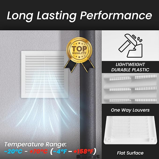 Repa Market 4 x 4 Inch (Outer) White Square Air Vent Cover - Plastic Fresh Air Intake Vent - AC Cover with Nylon Mesh Screen, Wall, Ceiling HVAC Return Air Register, Modern Soffit Vents