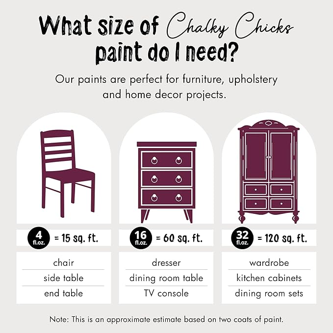 Chalky Chicks All-in-One Chalk Paint for Furniture or Cabinet - 16 Fl Oz - Matte Finish Logan Berry (Plum) for Metal, Wood Furniture Paint - No Sanding All-in-One for Home Decor & Crafts, USA Made